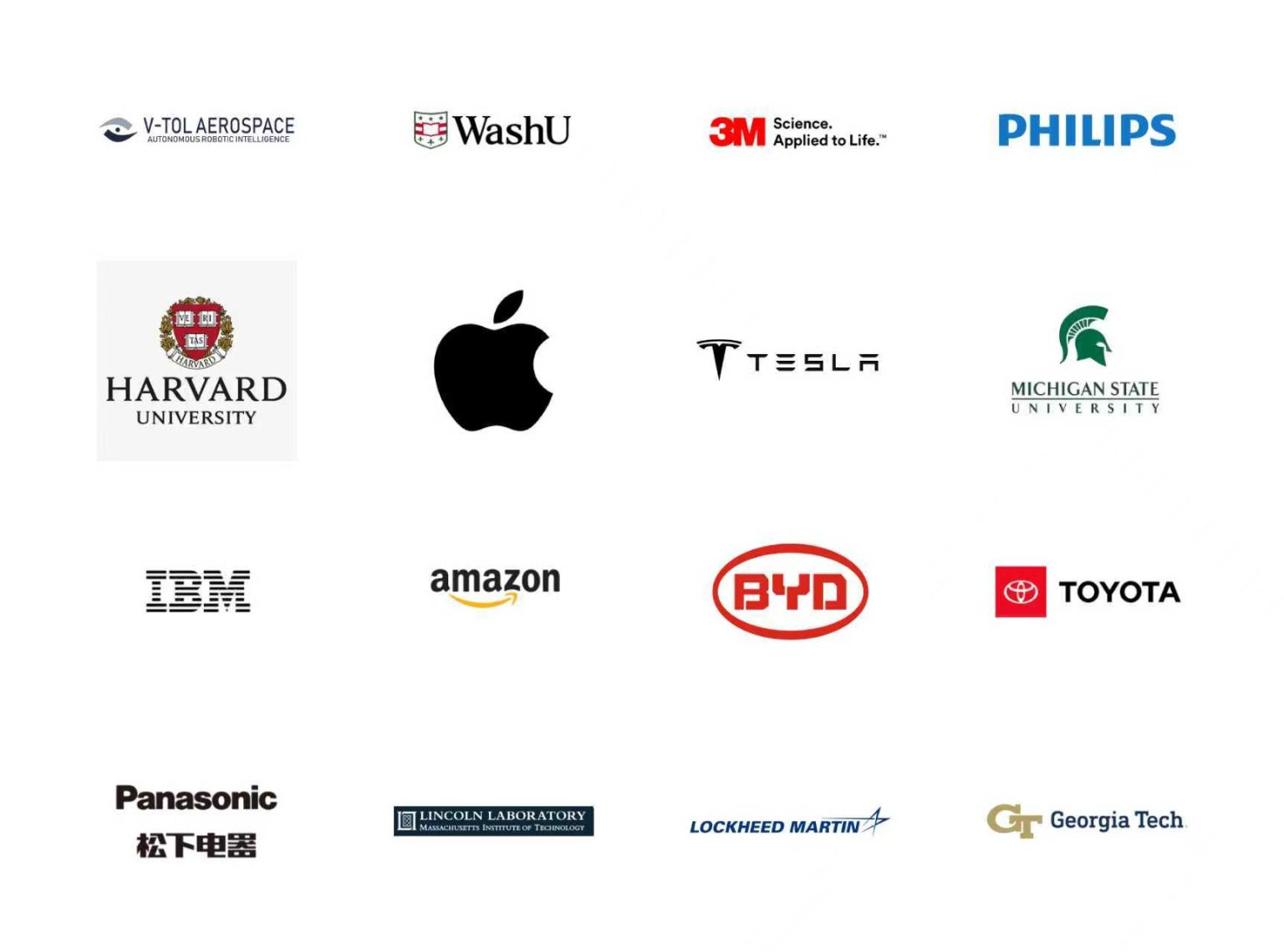 Matrix Customers Global Network